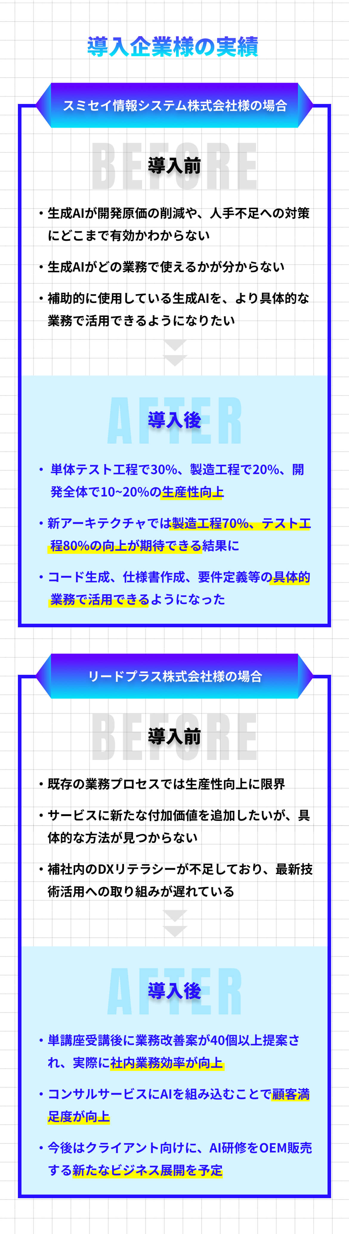 導入企業様の実績